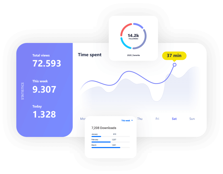 Real-Time Monitoring